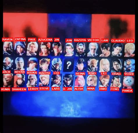 tekken leaked roster|Tekken 8 Leaked Roster